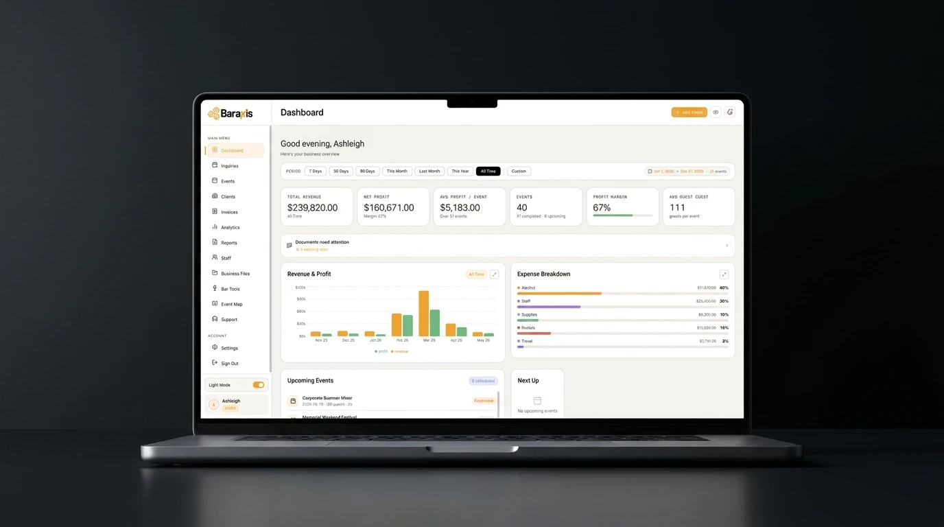 Baraxis — overview